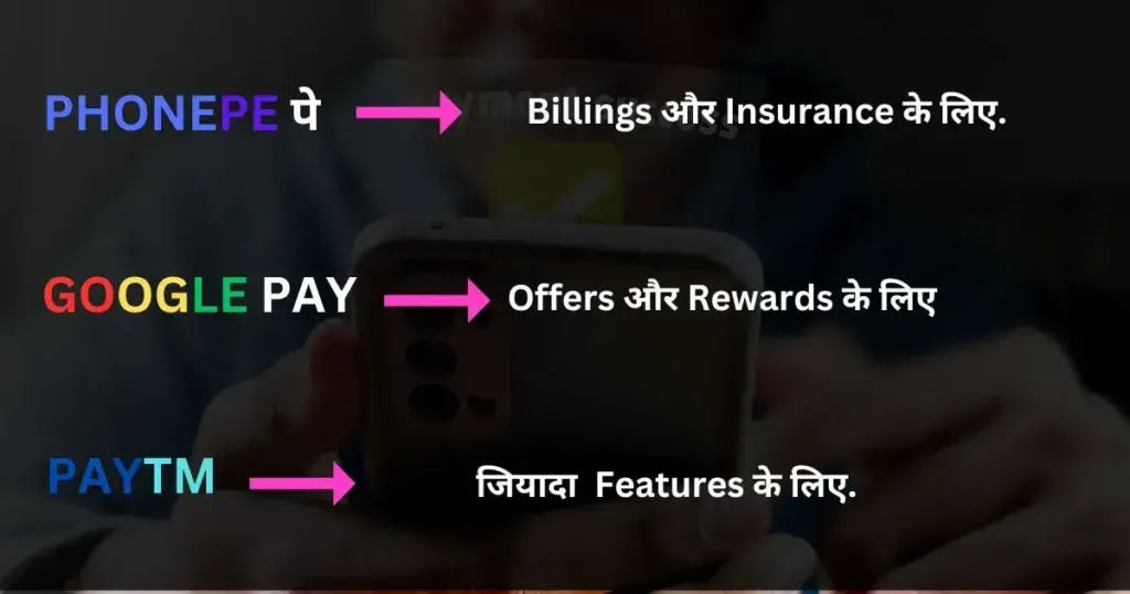 Google Pay, Paytm, Phonepe कौन सबसे जियादा सुरक्षित है