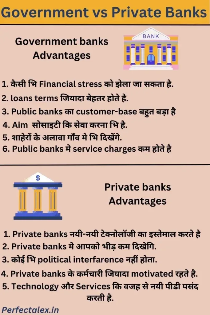 Government Banks vs Private Banks in hindi